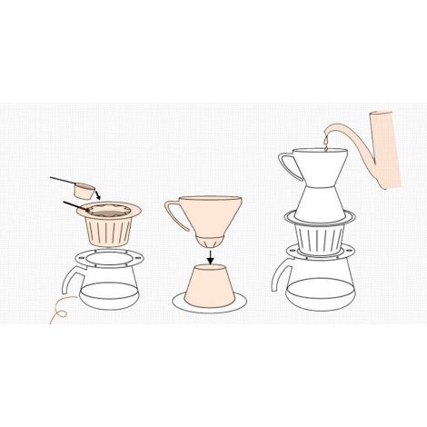 Dripper Glowbeans A Gabi Mester