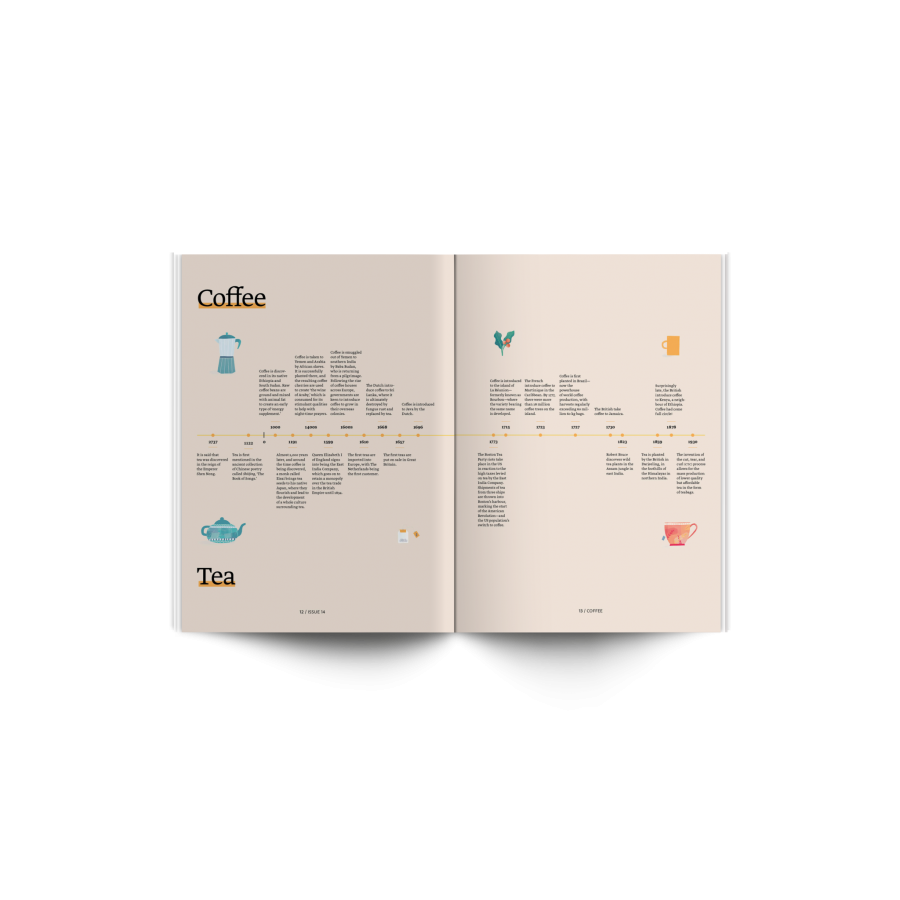 Стандартно списание № 14