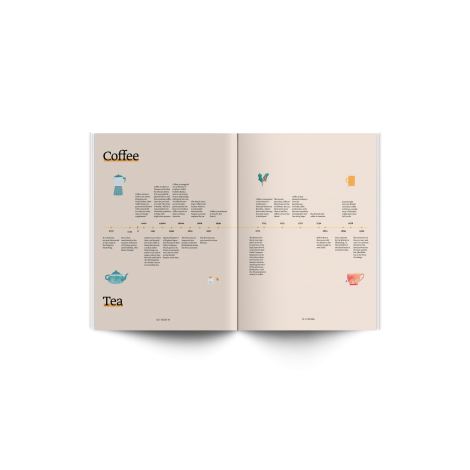 Стандартно списание № 14