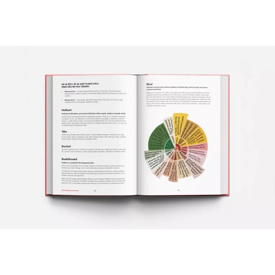 Book: filter coffee - Petra Střelecká