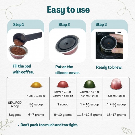 2x Sealpod cserekapszula a Nespresso VertuoLine® és Vertuo® kapszulákhoz.