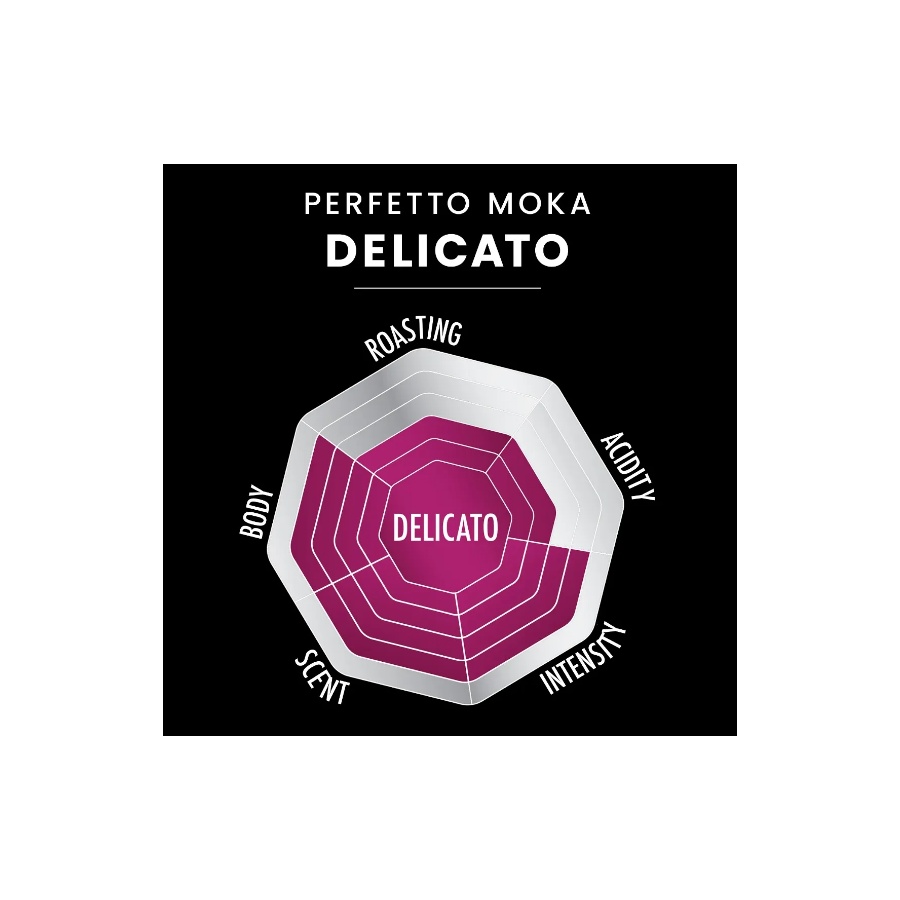 Кафе Bialetti Perfetto Moka Delicato 250g