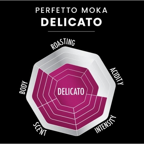 Coffee Bialetti Perfetto Moka Delicato 250g