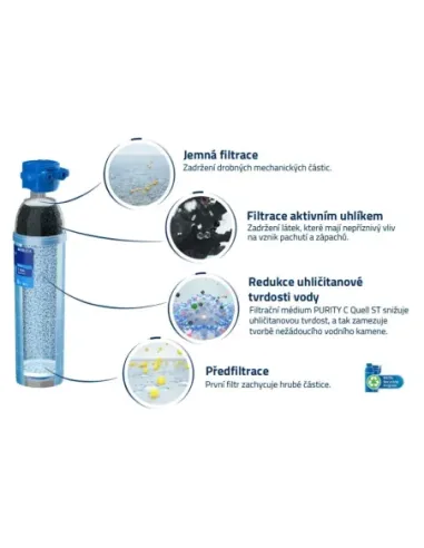 Filtr do wody Brita PURITY C50 Quell ST