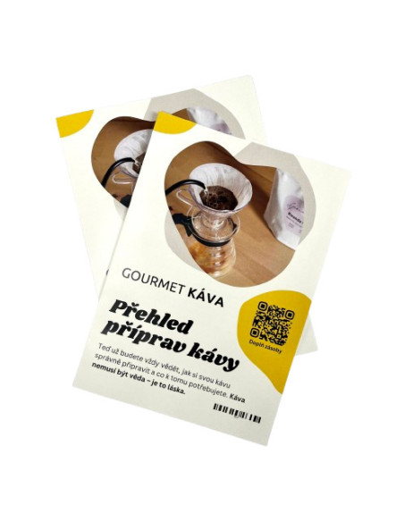 Broszura A5: Przegląd przygotowania kawy