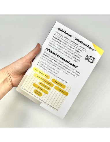 Broszura A5: Przegląd przygotowania kawy