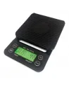 Digital scales